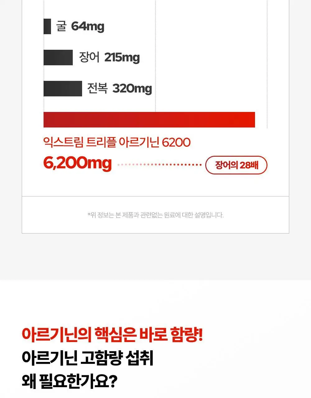 [김종국PICK]익스트림 트리플 아르기닌 6200mg*15포(15일분) 상세페이지 18